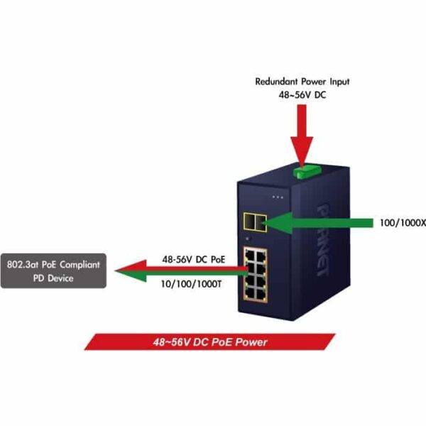 IGS1020PTF 20200207134726 1