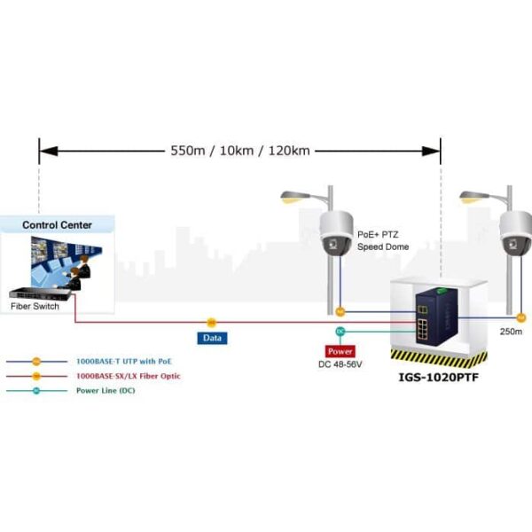 IGS1020PTF 20200210150342 1