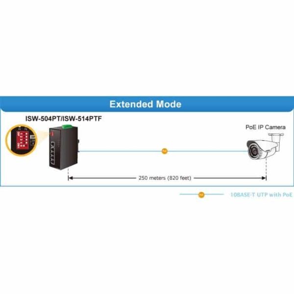 ISW504PT 20190227091734 1