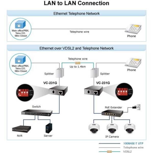 VC231G 20181112113217 1