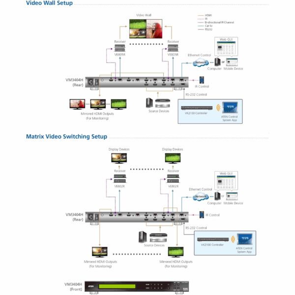 VM3404HATG 20200217150053 1