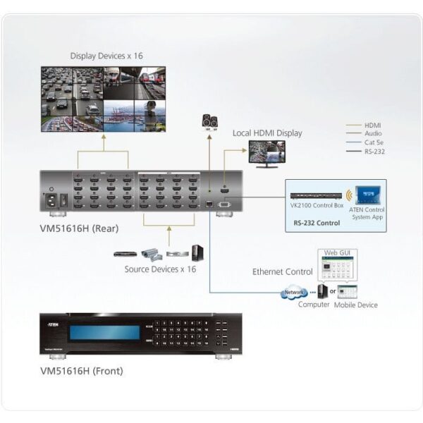 VM51616H AT G 20190307111231 1