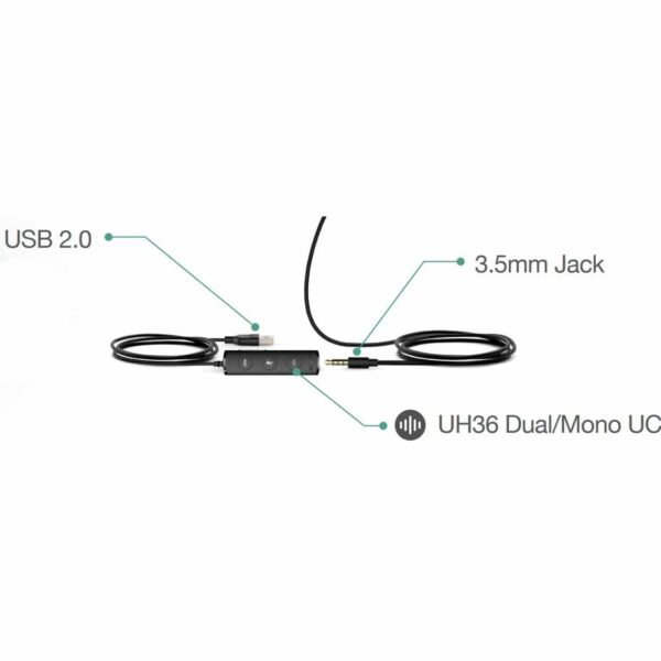 YL UH36 20200427142018 1