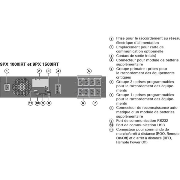 9PX1500IRTN 20201230134803 1