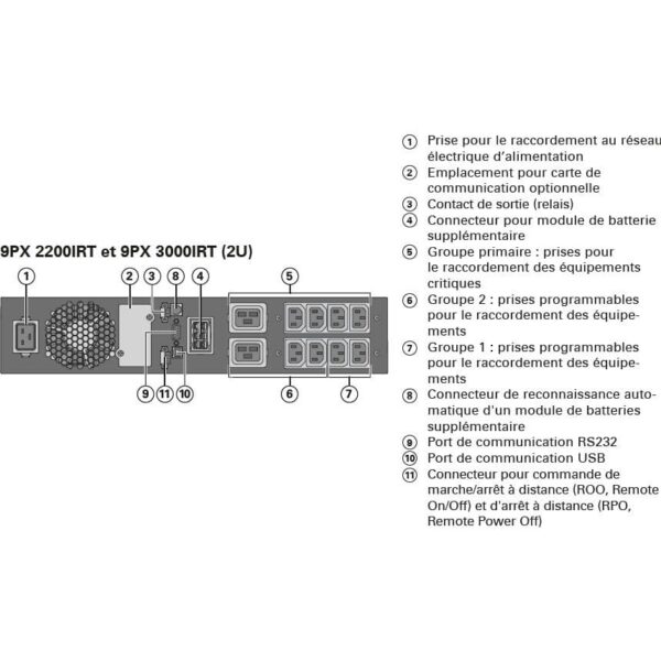 9PX3000IRTN 20201230135418 1