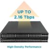 DXS3610 54T SI 20210201152456 1