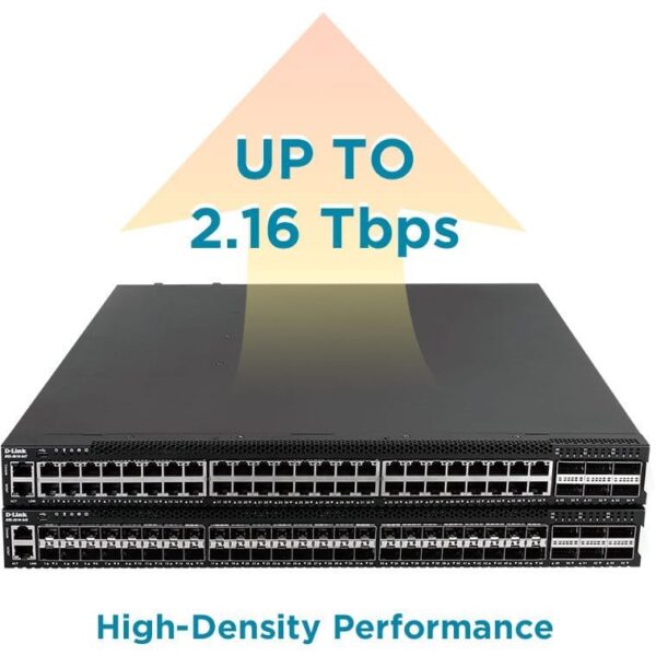 DXS3610 54T SI 20210201152456 1
