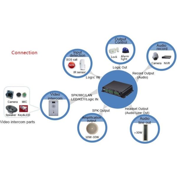 FV PA2 20210428153412 1