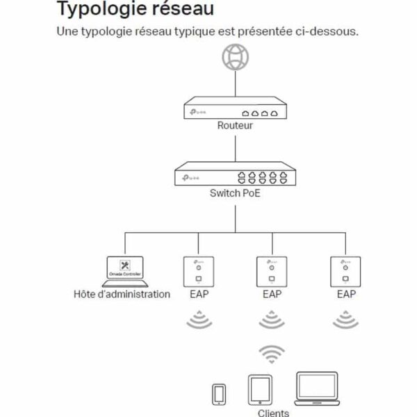 TL EAP230 WALL 20201020140950 1