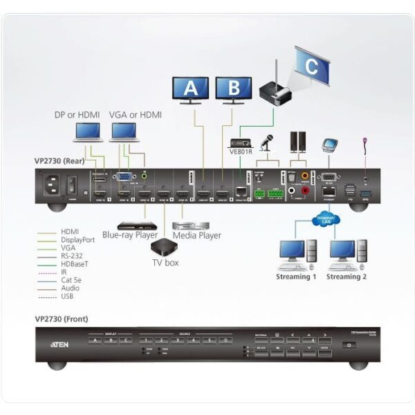 VP2730ATG 20200218140043 1